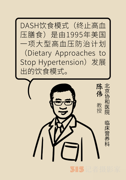 高血壓,、肥胖癥的“飲食寶典”,，DASH飲食了解一下