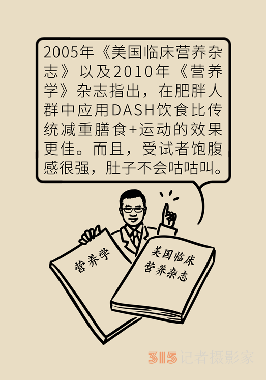 高血壓,、肥胖癥的“飲食寶典”，DASH飲食了解一下