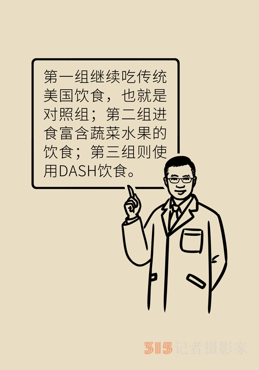 高血壓、肥胖癥的“飲食寶典”,，DASH飲食了解一下