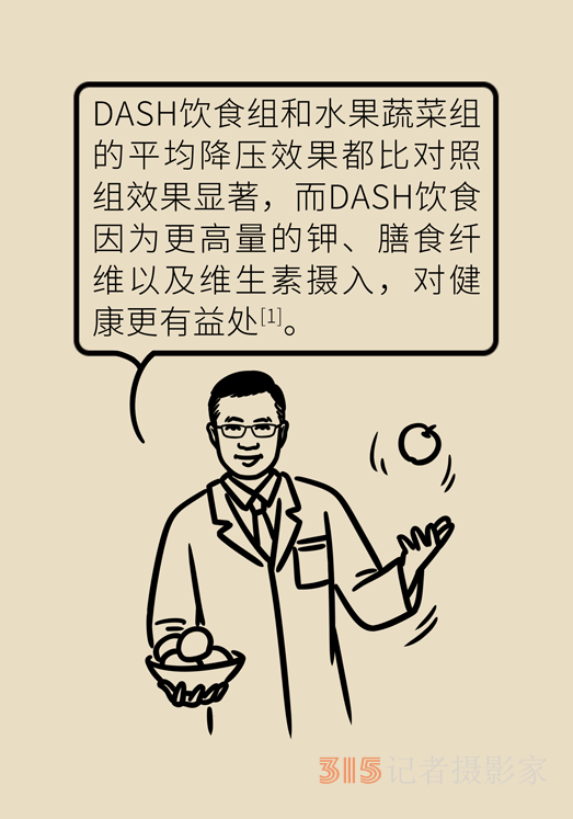 高血壓,、肥胖癥的“飲食寶典”，DASH飲食了解一下