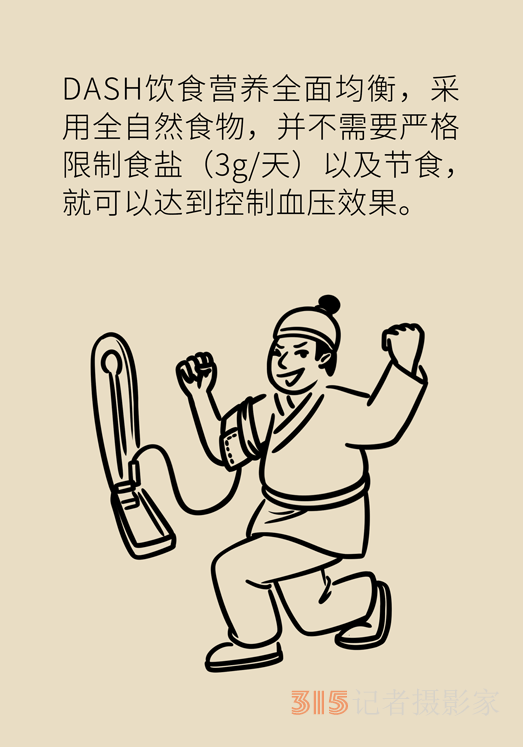 高血壓,、肥胖癥的“飲食寶典”,，DASH飲食了解一下