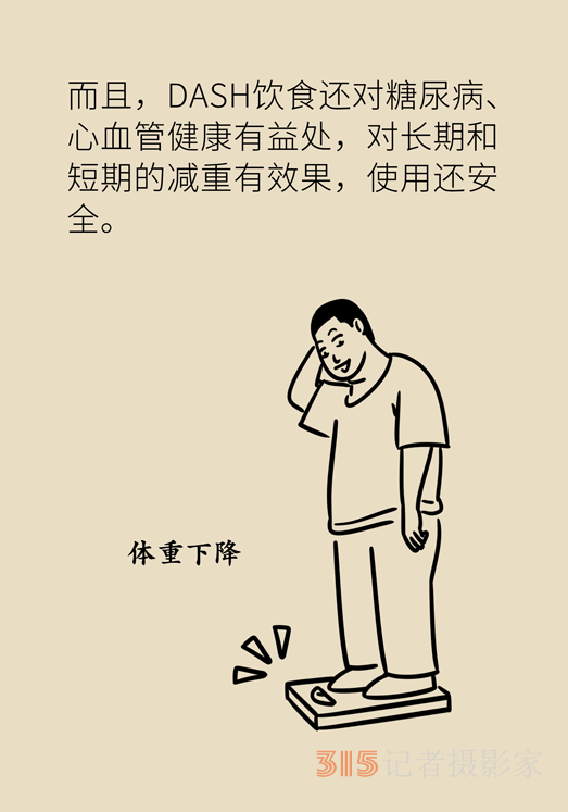 高血壓、肥胖癥的“飲食寶典”,，DASH飲食了解一下