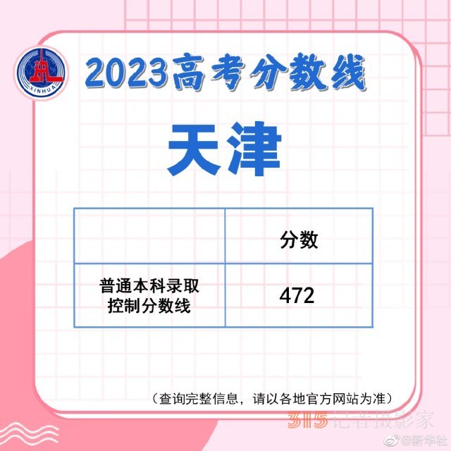 多地陸續(xù)公布2023高考分數(shù)線