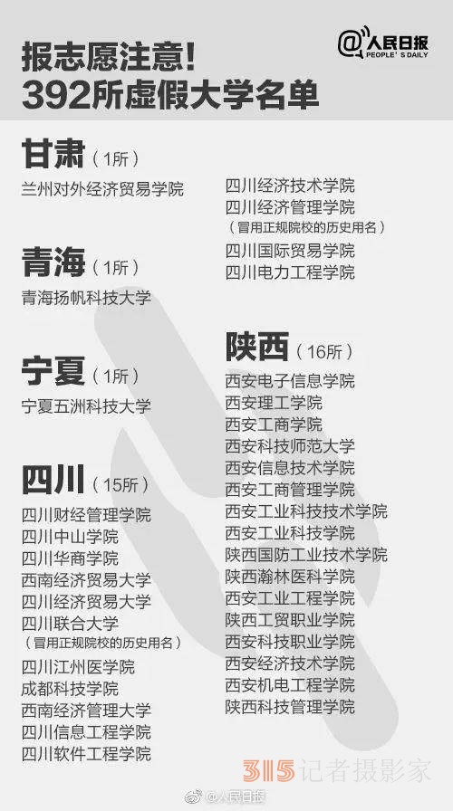 報了＝白讀 高考生避雷,，野雞大學(xué)名單來了