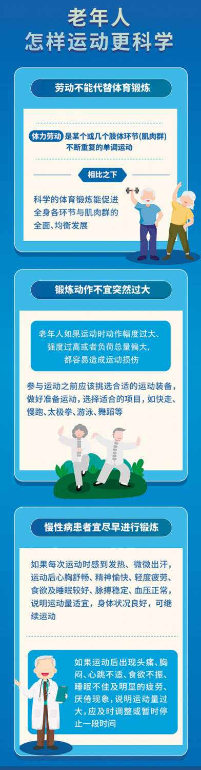 夏秋換季，這些疾病要注意