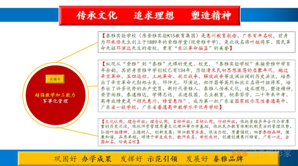 立足新起點 迎接新挑戰(zhàn) 再展王者雄風 立足新起點 迎接新挑戰(zhàn) 再展王者雄風