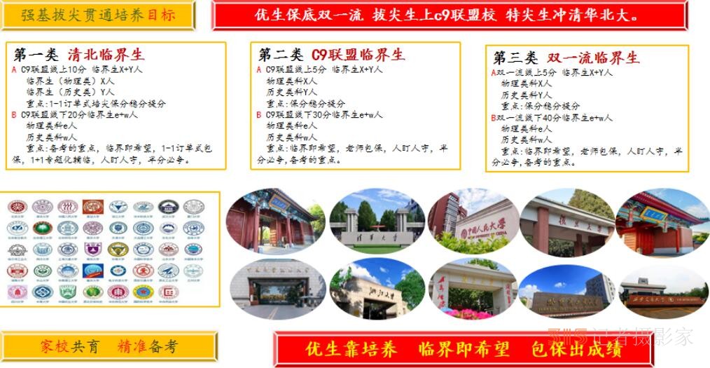 立足新起點 迎接新挑戰(zhàn) 再展王者雄風 立足新起點 迎接新挑戰(zhàn) 再展王者雄風