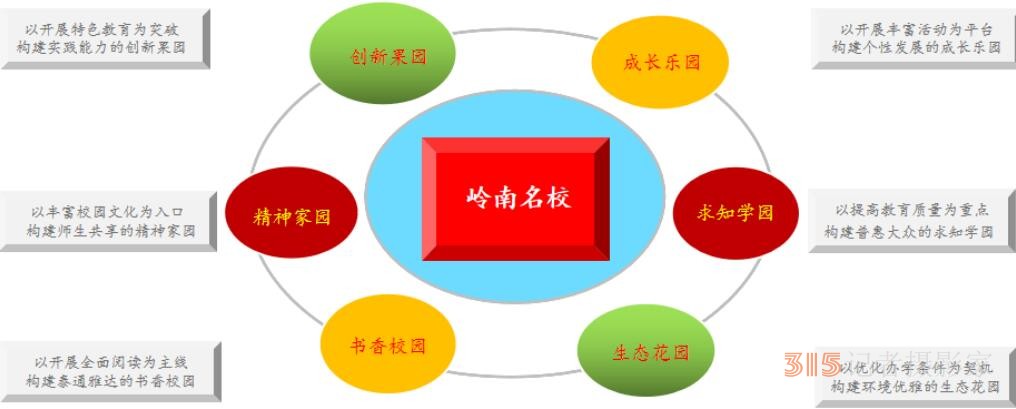 立足新起點 迎接新挑戰(zhàn) 再展王者雄風 立足新起點 迎接新挑戰(zhàn) 再展王者雄風