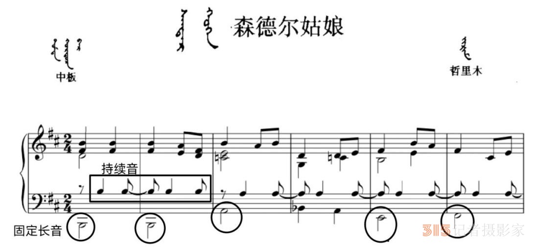民族音樂學視域下解讀蒙古族風格鋼琴作品 民族音樂學視域下解讀蒙古族風格鋼琴作品