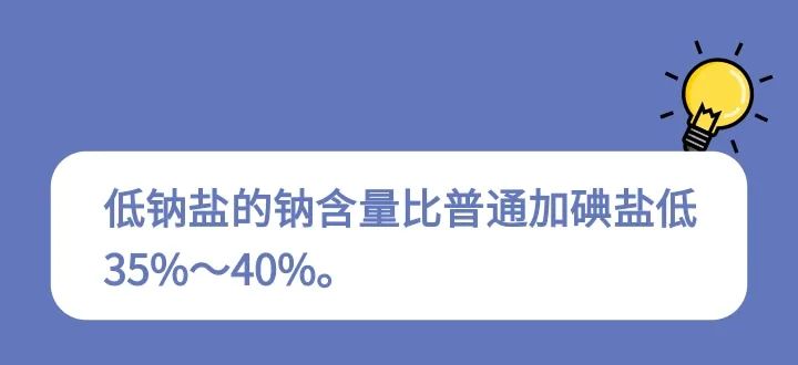 你真的會(huì)減鹽嗎,？家庭必備減鹽技巧,，趕緊用起來