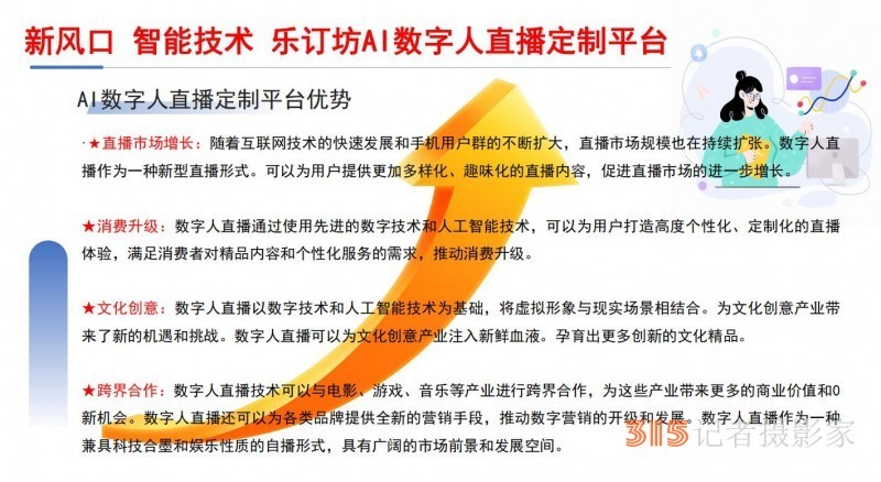 招聘:樂訂坊網(wǎng)+AI數(shù)字人直播定制平臺(tái)招聘專職和兼職電商運(yùn)營(yíng)