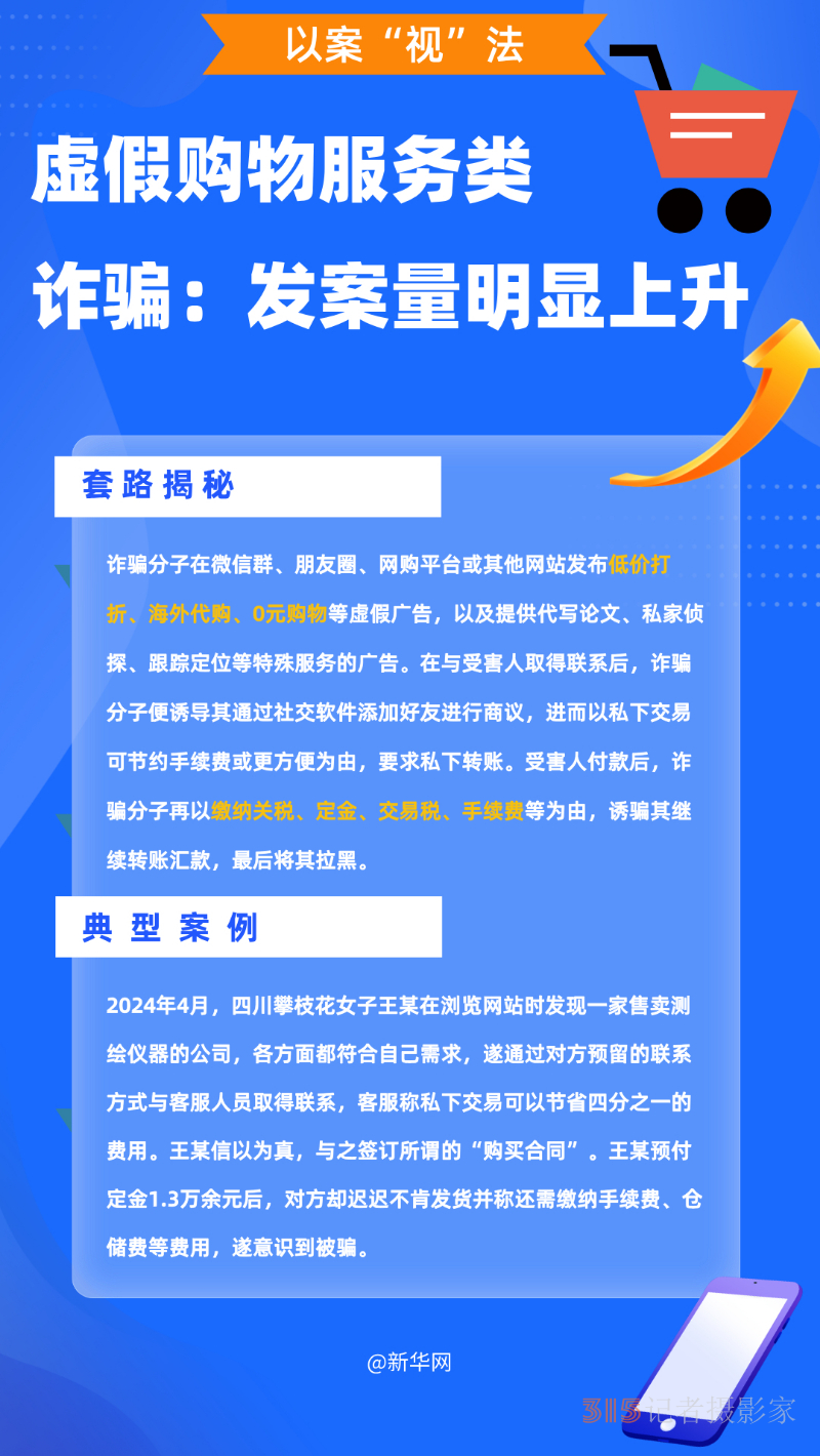 大數(shù)據(jù)顯示,，這幾種新型騙局容易讓人上當(dāng)