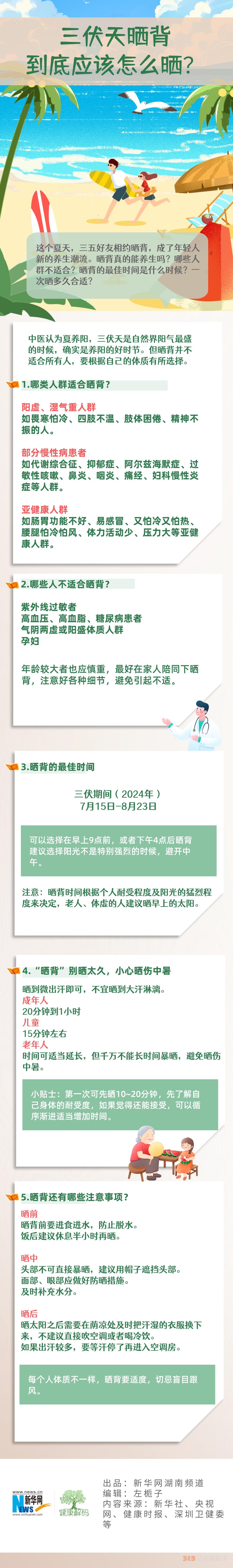 三伏天曬背到底應(yīng)該怎么曬？