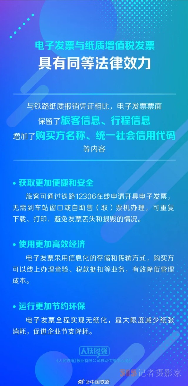今起,，火車票這樣報(bào)銷！一文速覽操作流程