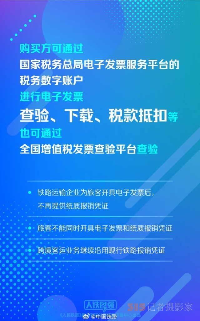 今起,，火車票這樣報(bào)銷,！一文速覽操作流程