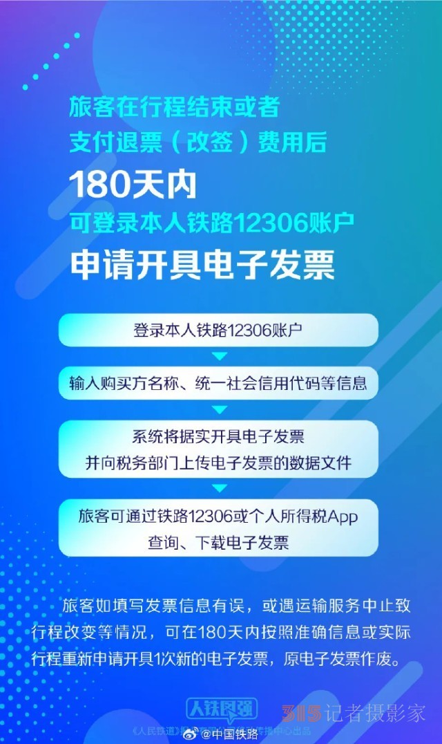 今起,，火車票這樣報(bào)銷！一文速覽操作流程