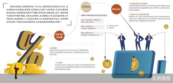 北京商報(bào)