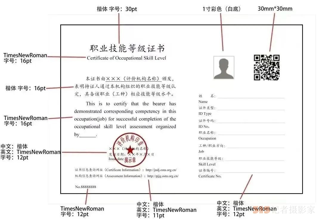 @技能人員：小心“山寨證書(shū)”,，這些分辨方法快收藏