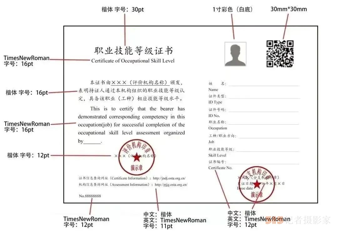 @技能人員：小心“山寨證書(shū)”，這些分辨方法快收藏
