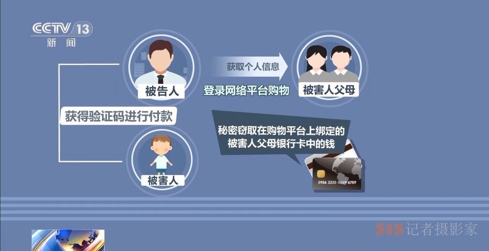 明星好友”“免費送游戲皮膚”……這些網絡陷阱可能盯上了你家孩子