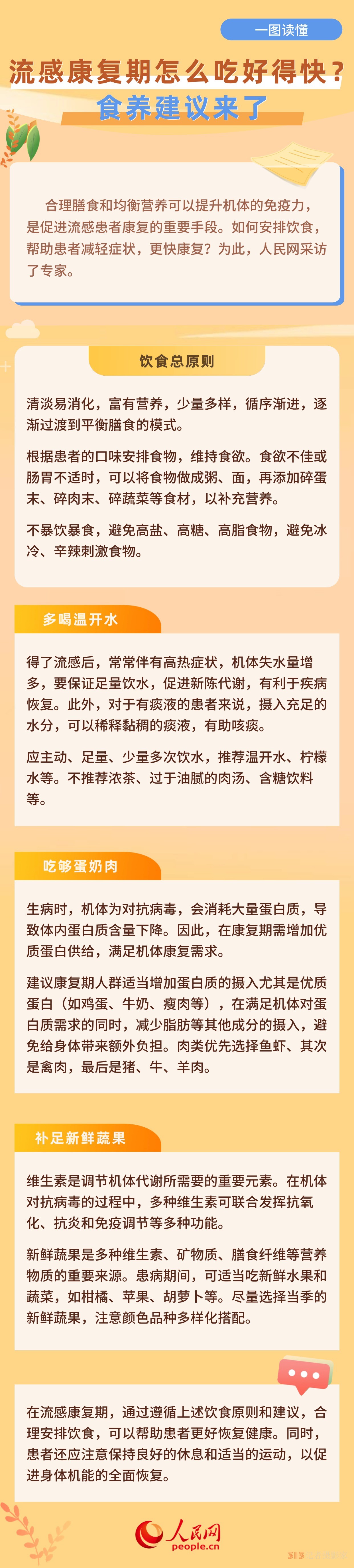 流感康復期怎么吃好得快,？食養(yǎng)建議來了