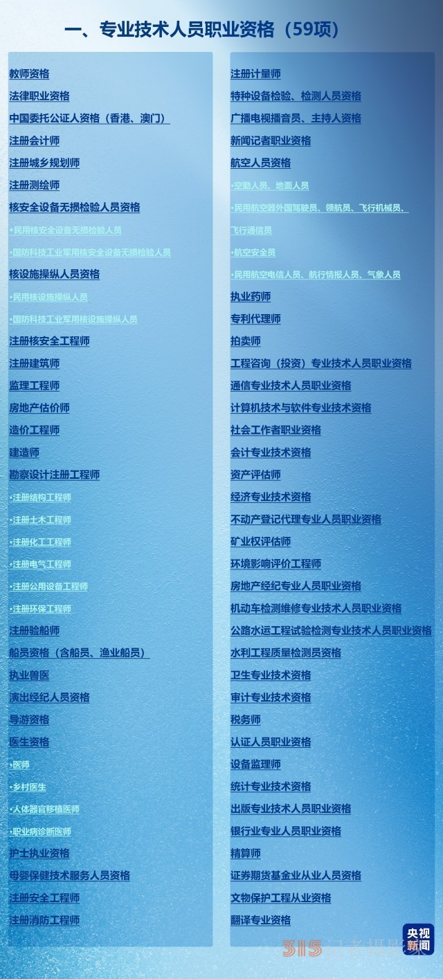 3月1日起退錢,，最高可領(lǐng)8400元,！手把手教你憑證書退稅