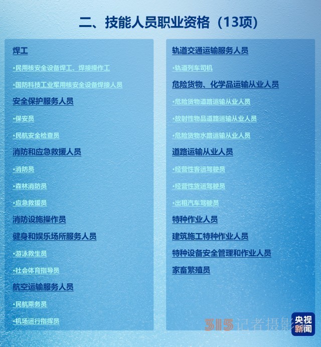 3月1日起退錢，最高可領(lǐng)8400元,！手把手教你憑證書退稅