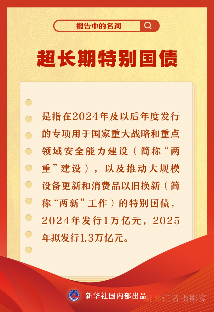 報告中的這些名詞你get到了嗎,？一起來看,！